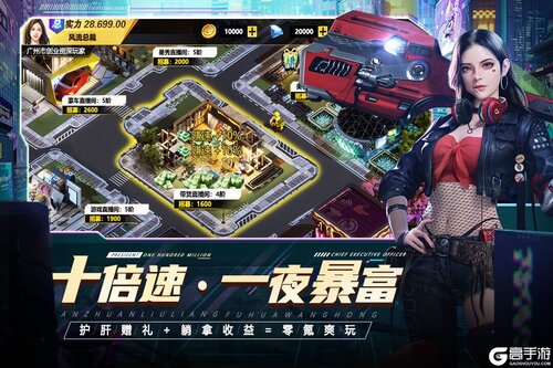 都市英豪