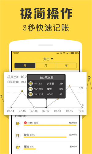 鲨鱼记账破解版