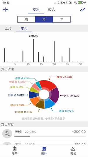 简约记账旧版