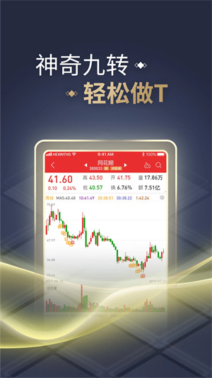 同花顺Level2破解版