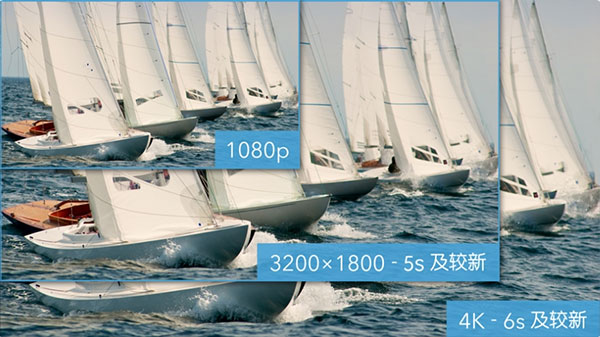 ProMovie华为手机版