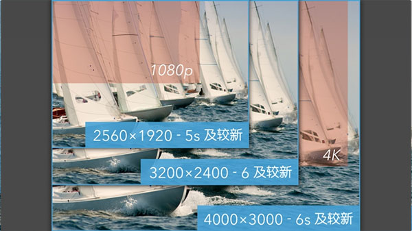 ProMovie华为手机版