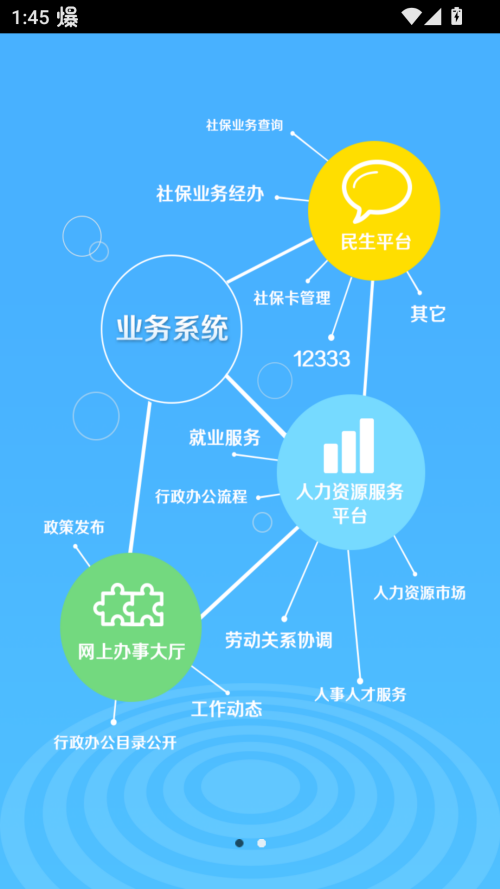 双鸭山人社最新版