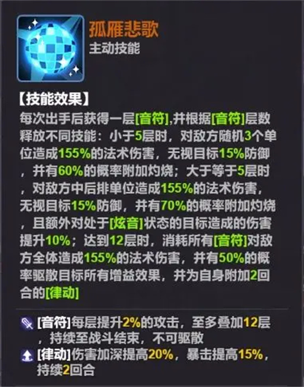 超维计划蔡文姬属性及技能介绍