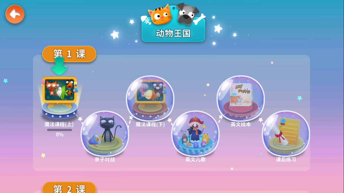 使用方法2