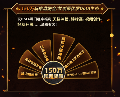 官宣海涛正式加盟KKDotA合作人,K联赛重磅开启