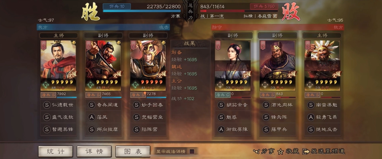 三国志战略版前两个赛季玩什么阵容