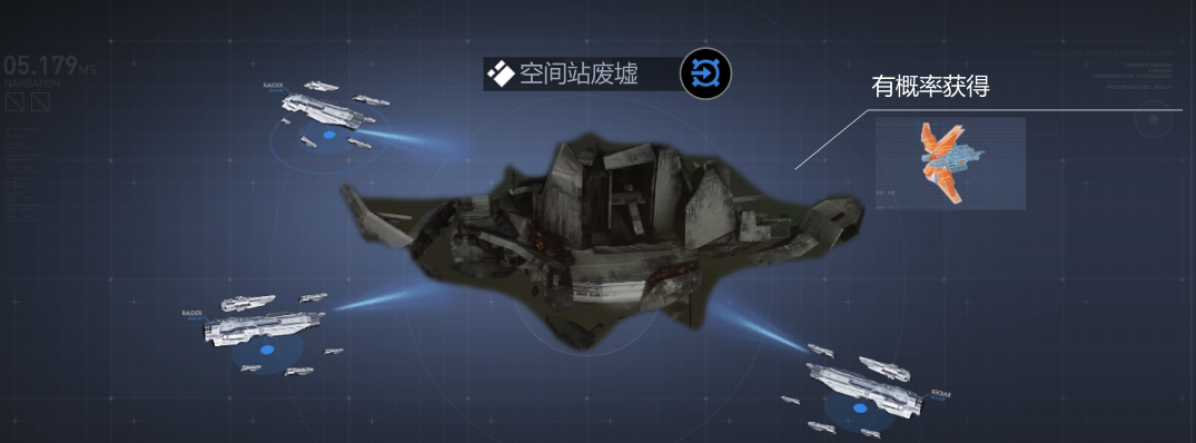 拉格朗日混合星域上线,诺玛绝密舰船限时开肝