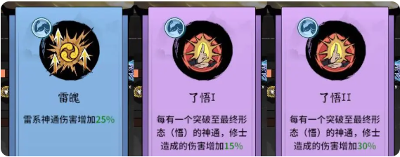 新手攻略4